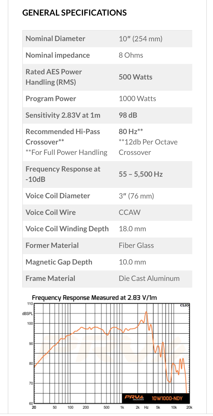 PRV 10W1000-NDY