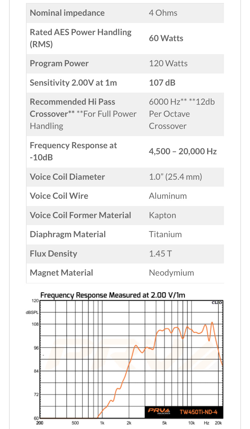 PRV TW450Ti-ND-4